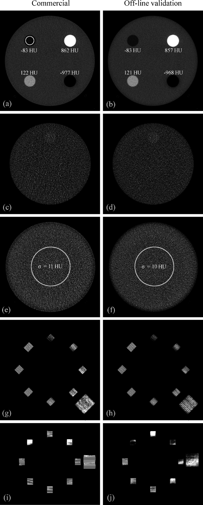 FIG. 7.