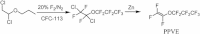 Scheme 6.