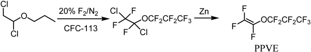 Scheme 6.