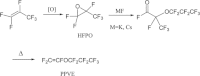 Scheme 3.