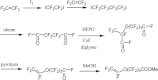 Scheme 5.