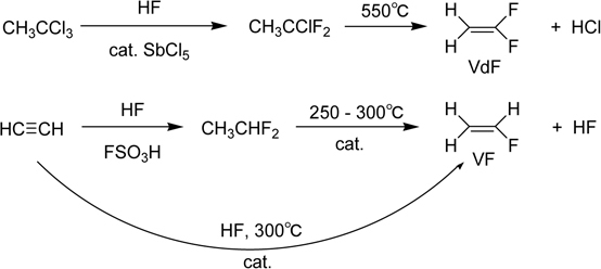 Scheme 2.