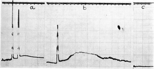 FIG. 8