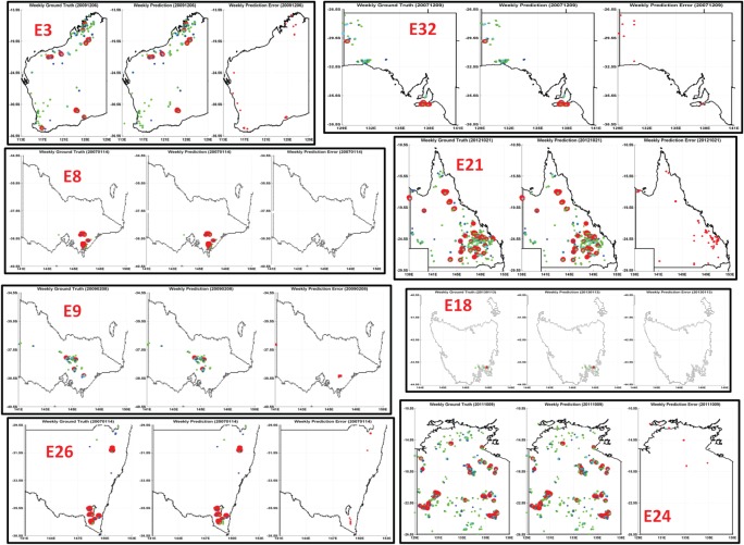 Figure 4.