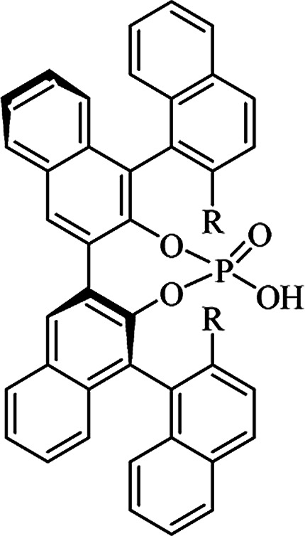 graphic file with name c8ra02827c-u16.jpg