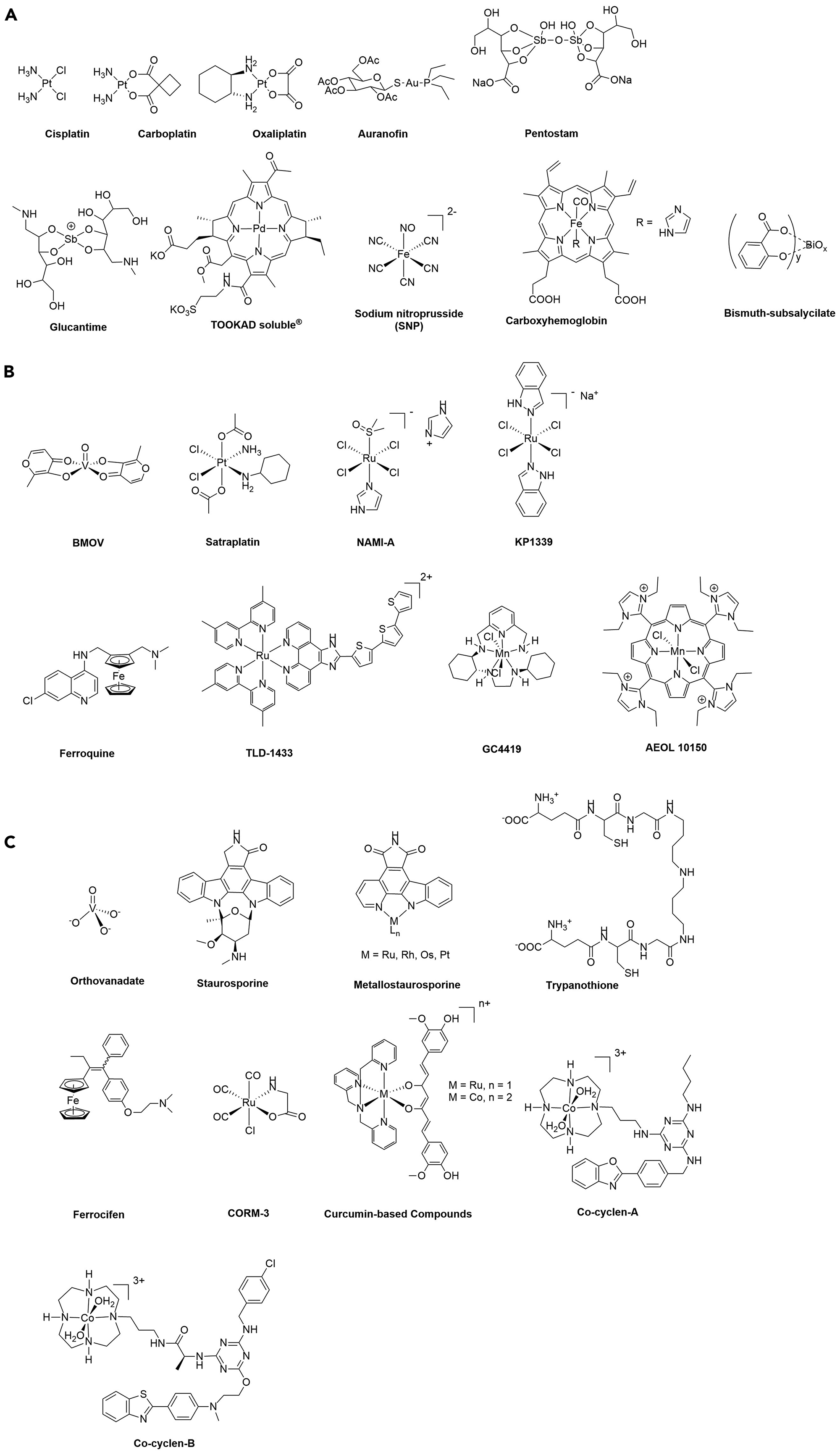 Figure 1.