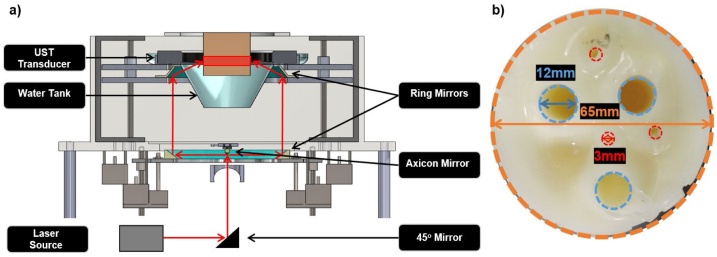 Fig. 1