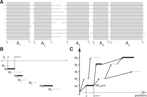 Fig. 2.