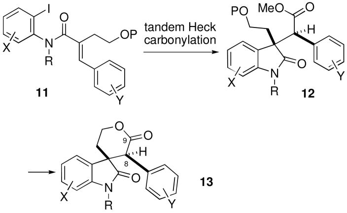 SCHEME 1