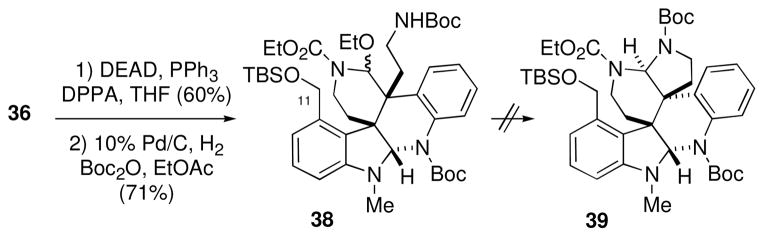 SCHEME 9