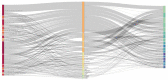 Figure 9.