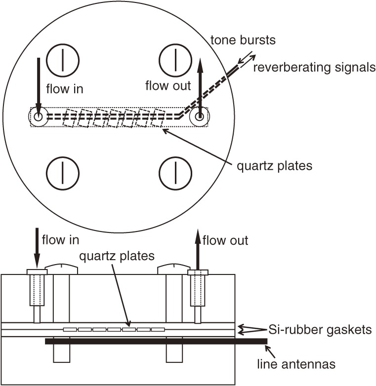 Figure 7. 