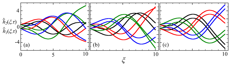 Fig. 6