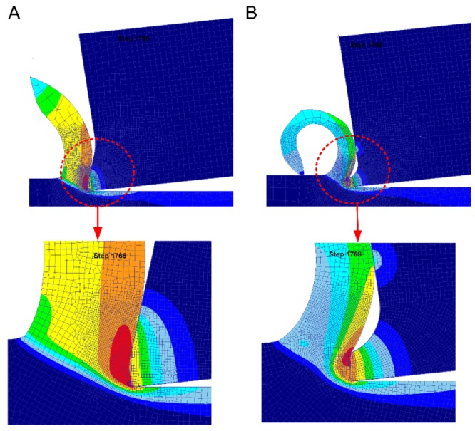 Figure 19