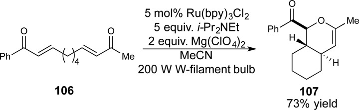 Scheme 28