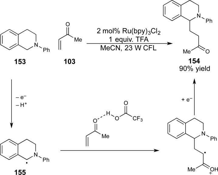 Scheme 41