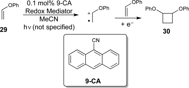 Scheme 5