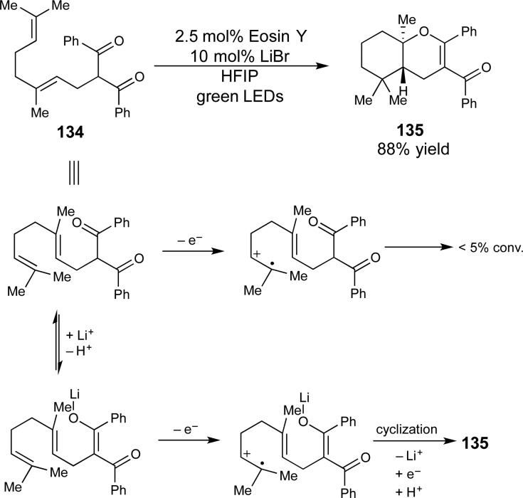 Scheme 35