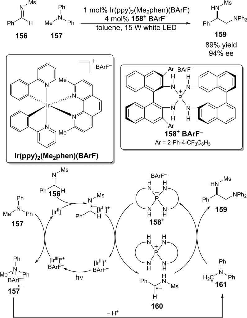 Scheme 42