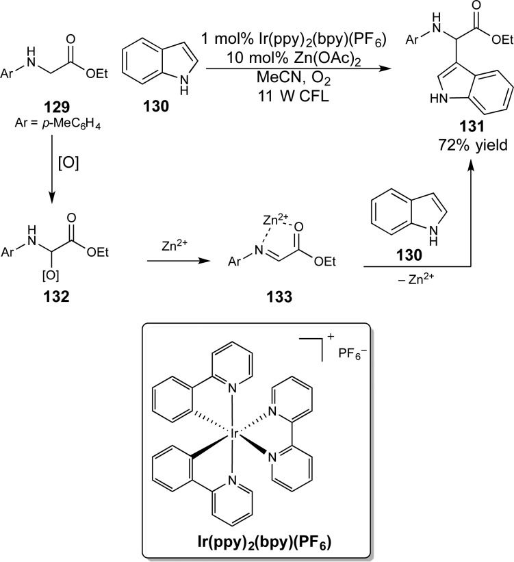 Scheme 34