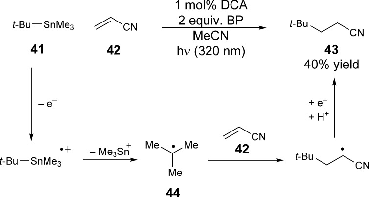 Scheme 10