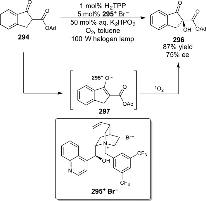 Scheme 80