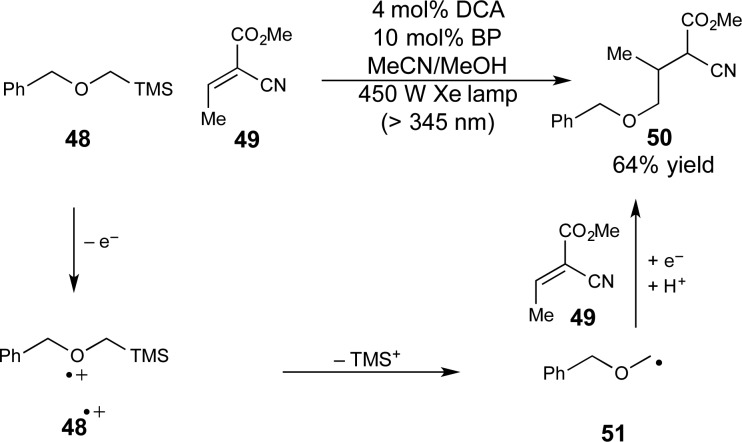 Scheme 12