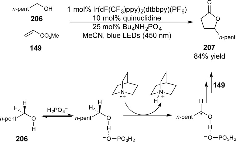 Scheme 54