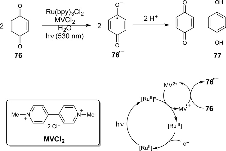 Scheme 18