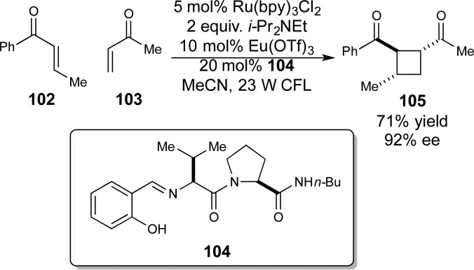 Scheme 27