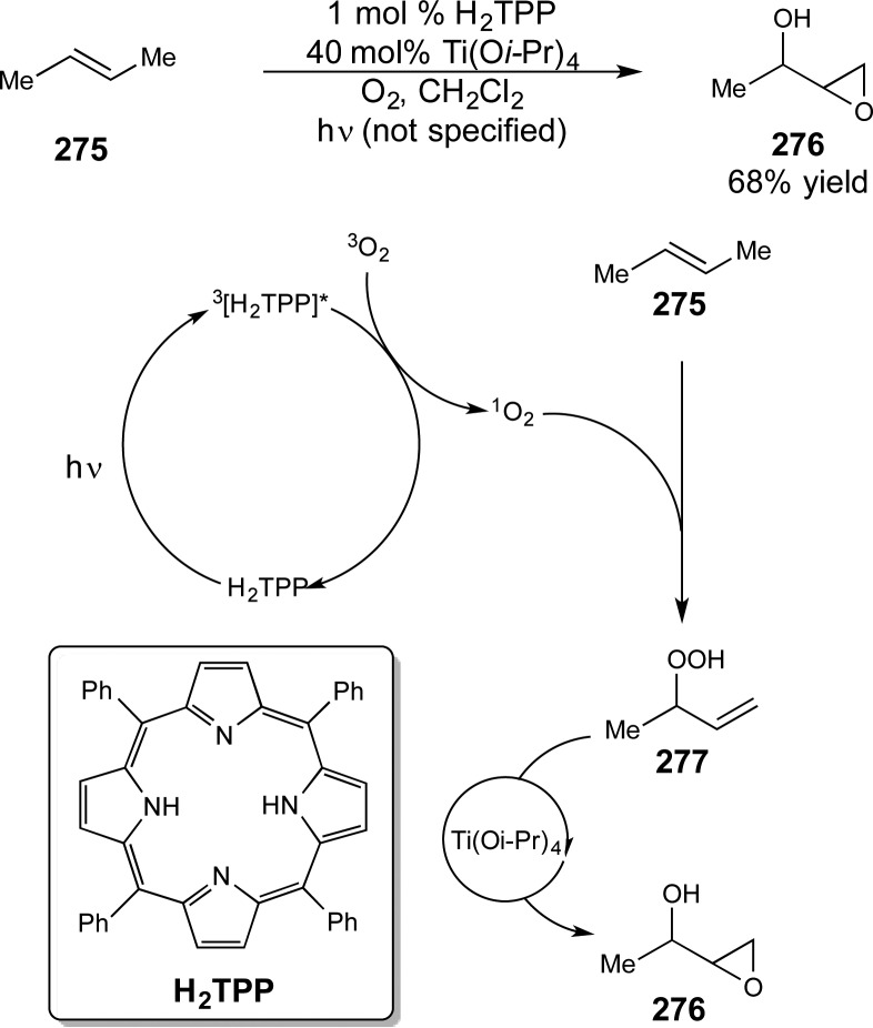 Scheme 74