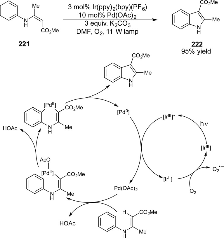 Scheme 58