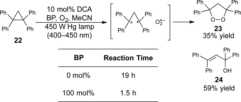 Scheme 3