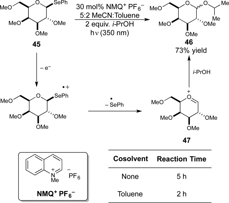 Scheme 11