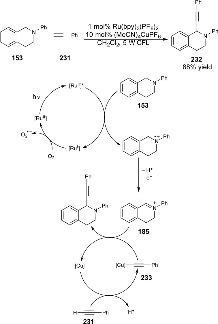 Scheme 61