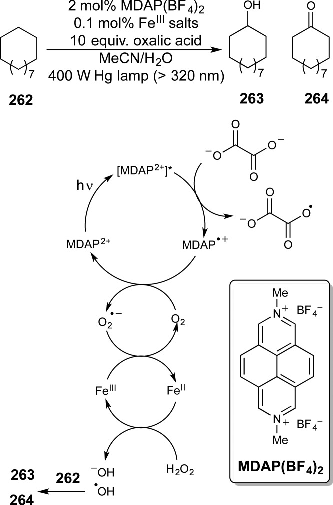 Scheme 68