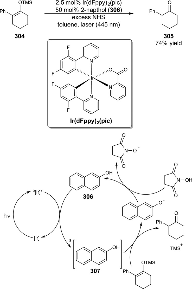 Scheme 82