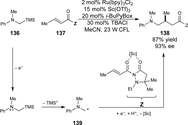 Scheme 36