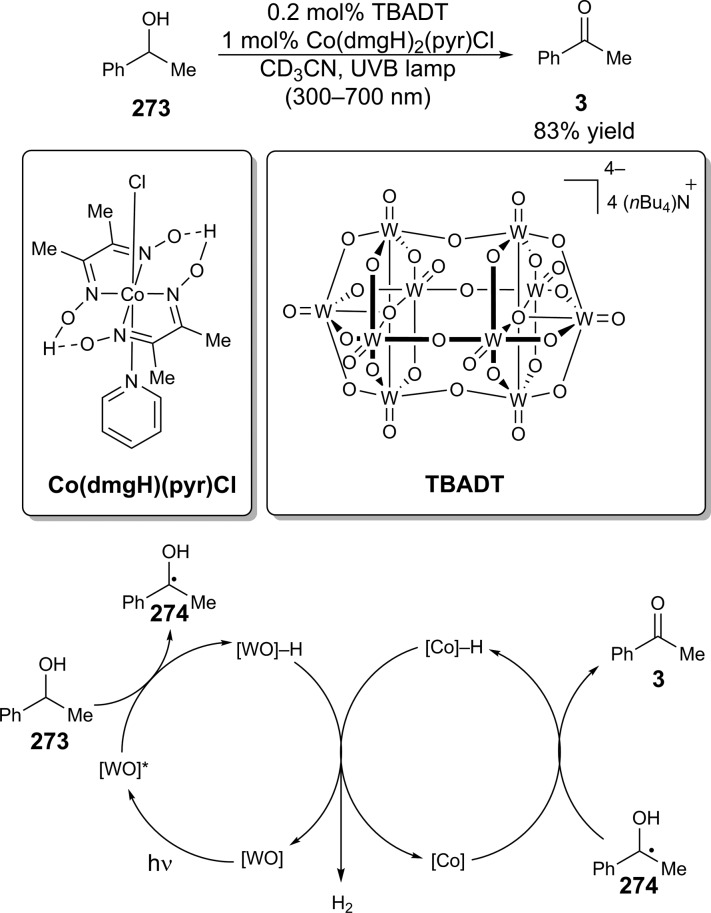 Scheme 72