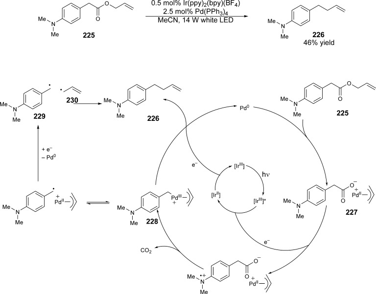 Scheme 60