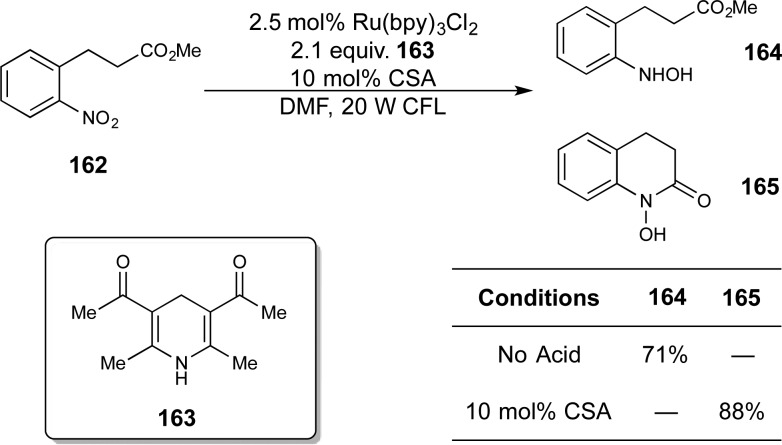 Scheme 43