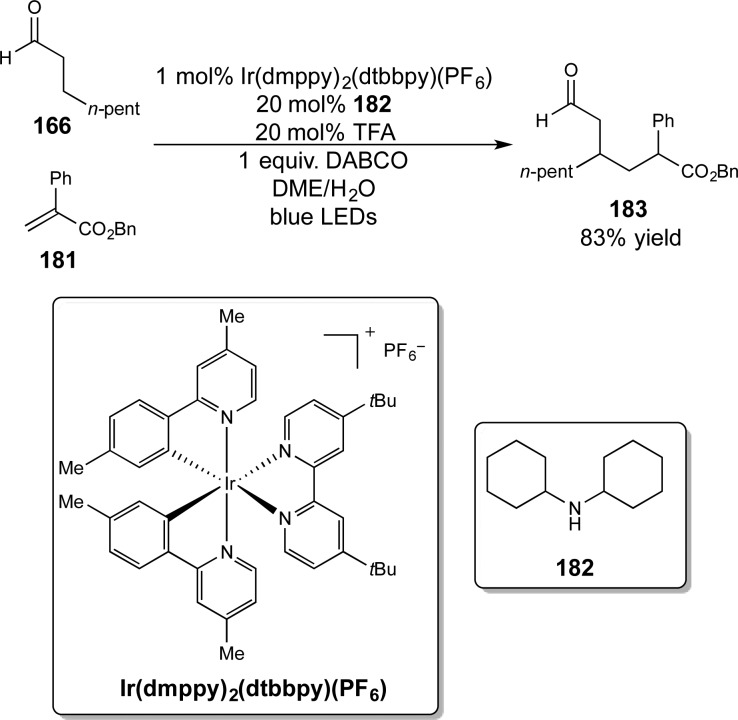 Scheme 47