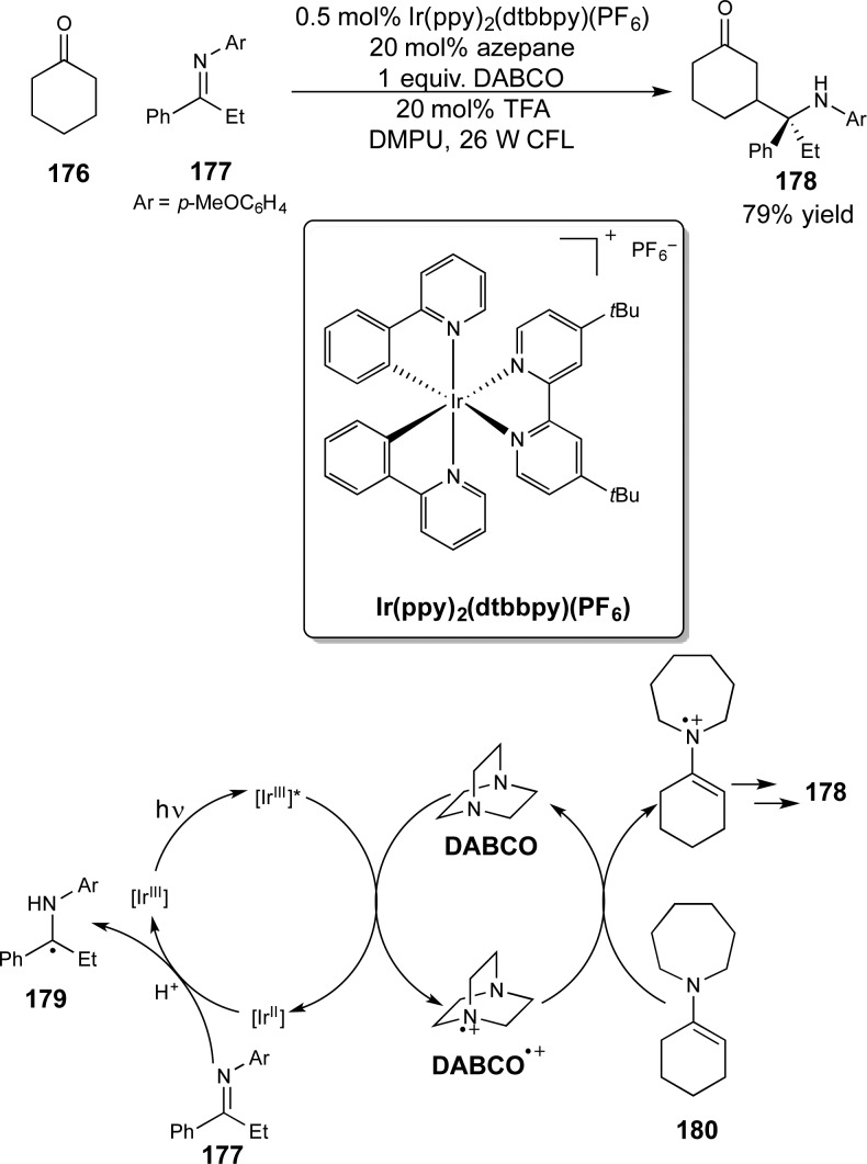 Scheme 46