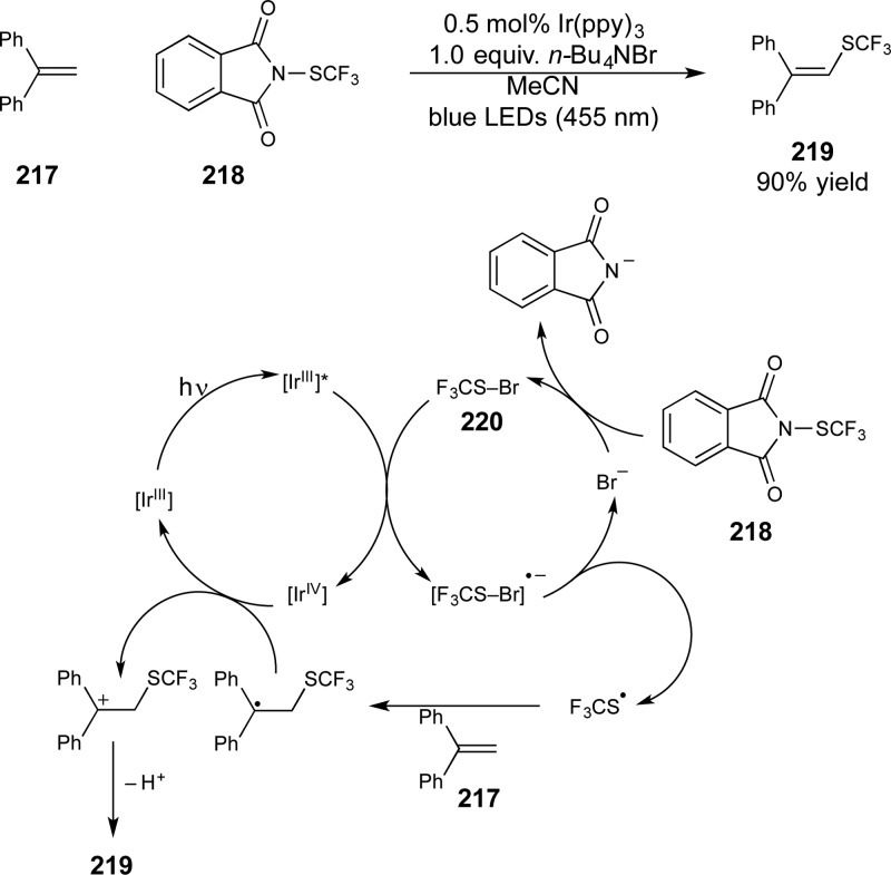 Scheme 57