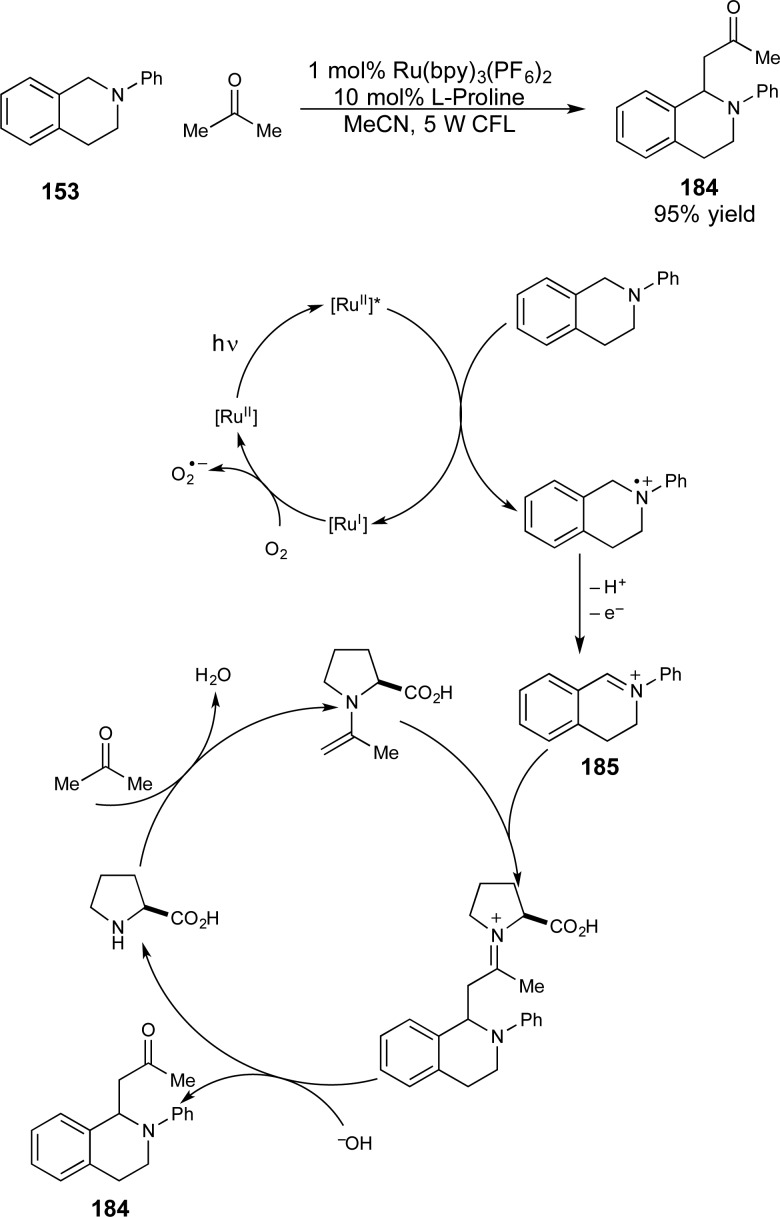 Scheme 48