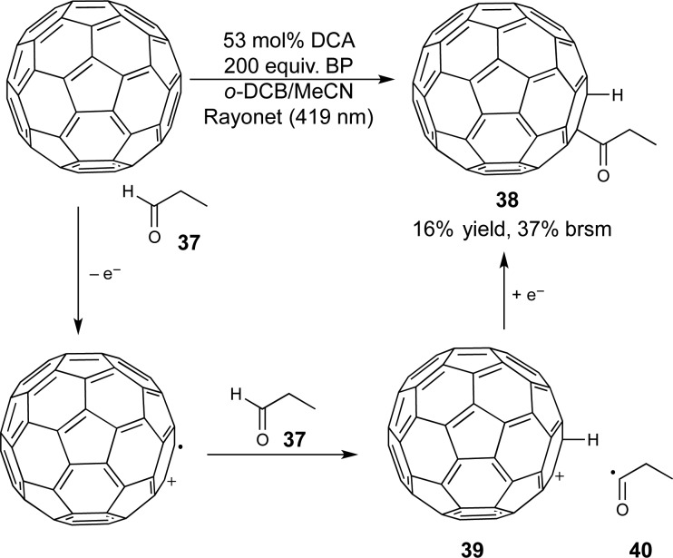 Scheme 9