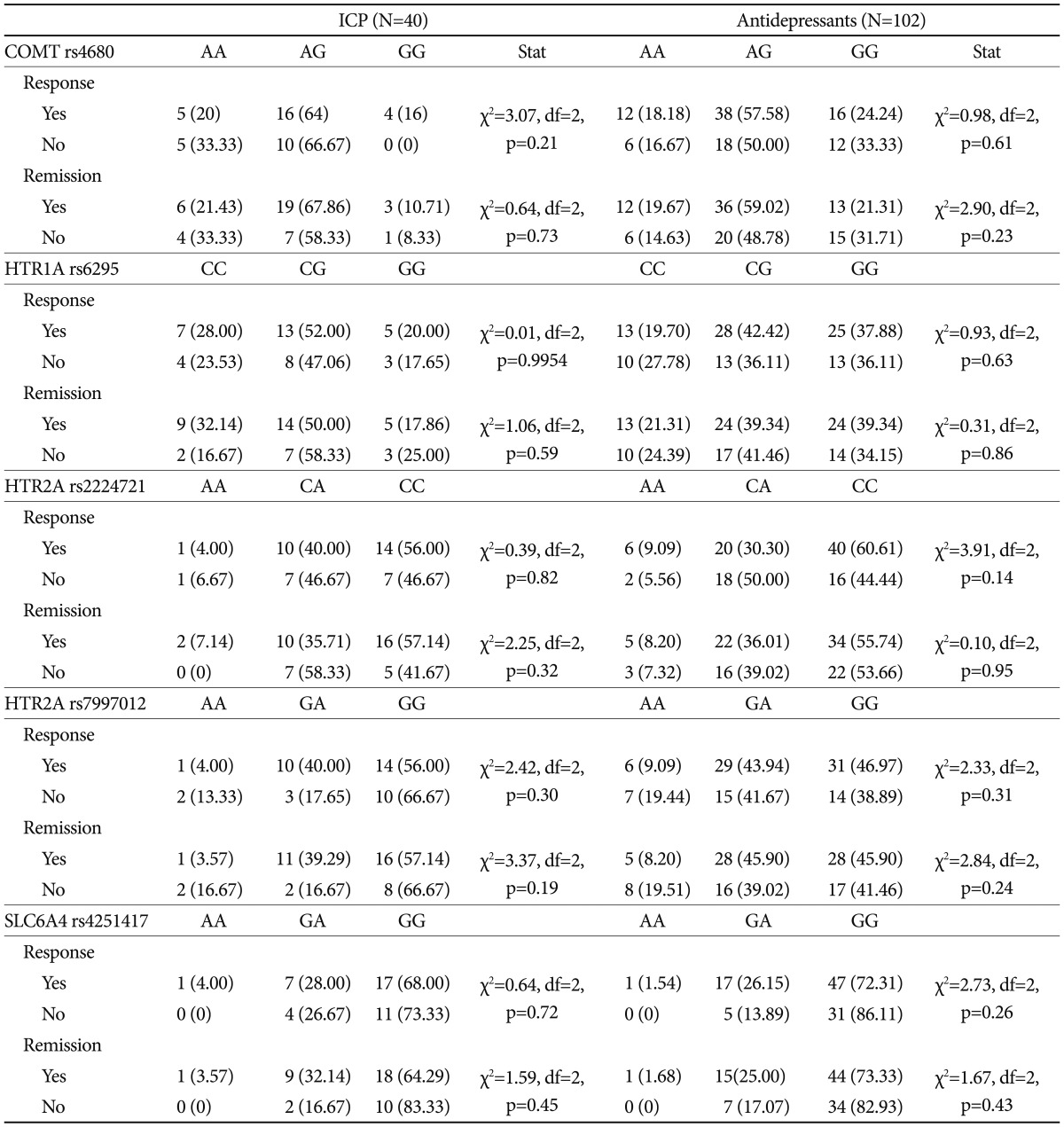 graphic file with name pi-10-180-i004.jpg