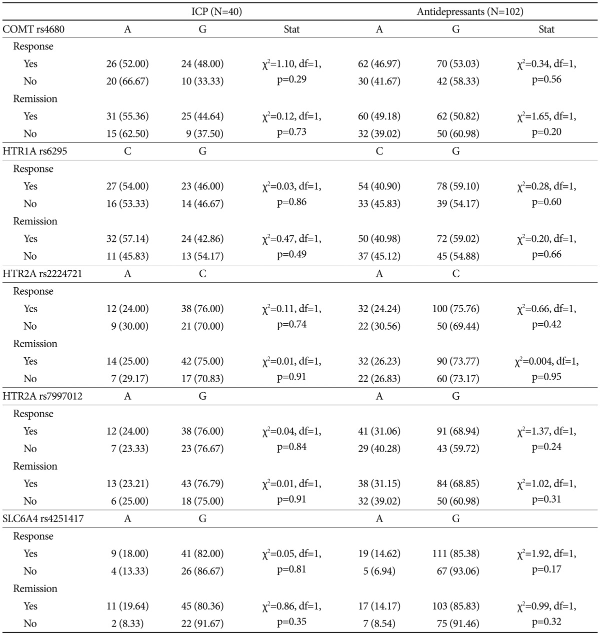 graphic file with name pi-10-180-i005.jpg