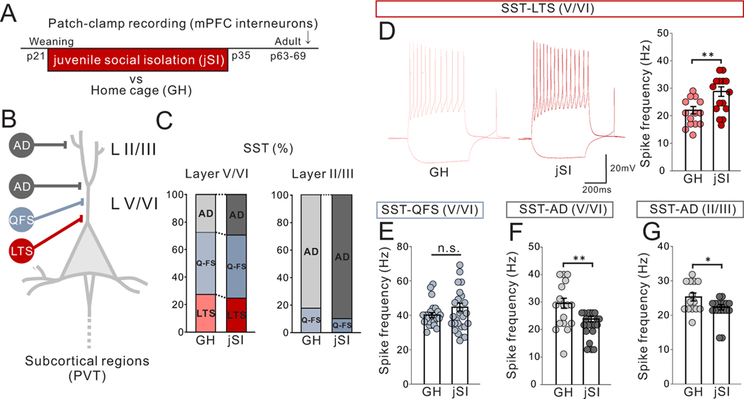 Extended Data Fig. 8