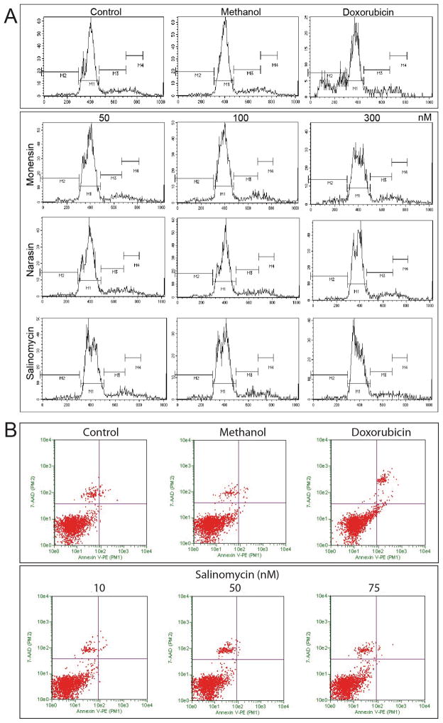 Fig. 2